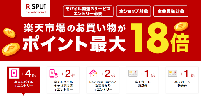 厳選!効率よくポイントを増やすSPU攻略法
