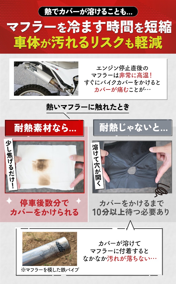 カバーを溶かす心配が少ない、耐熱素材を使用している商品がおすすめ
