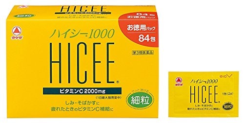続けやすさは1回あたりのコストと服用回数でチェック