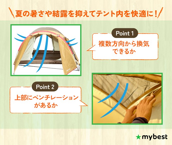 通気性は夏の暑さと結露のしにくさに直結。風が抜ける構造かをチェック