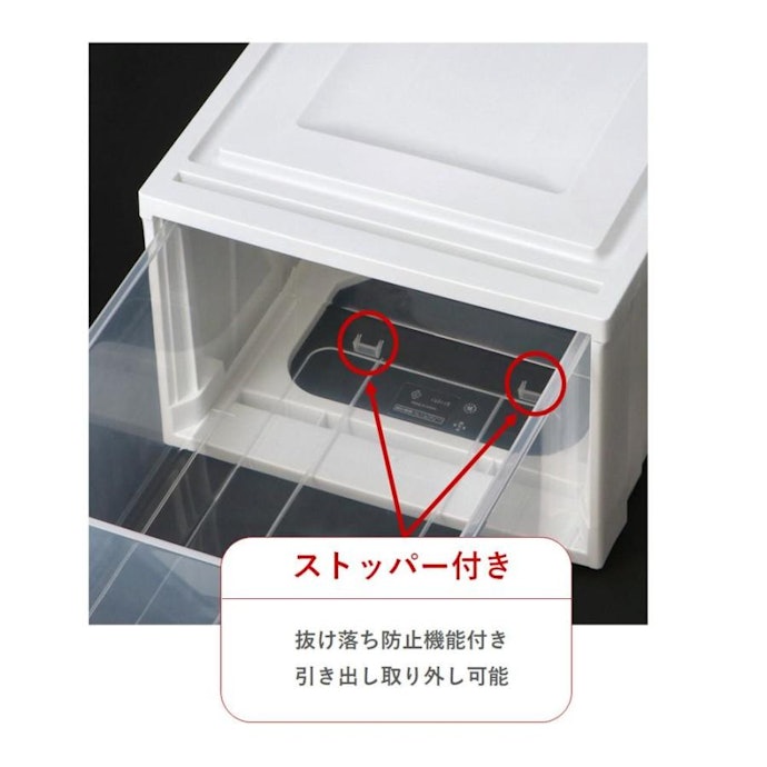 スムーズに使うためには、開閉のしやすさも大切