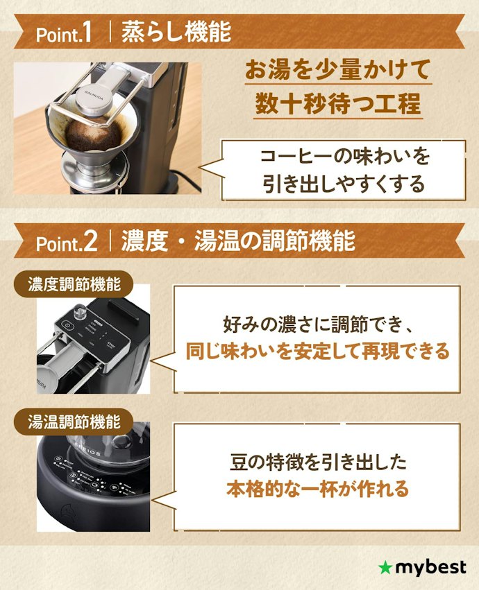味を左右するのは抽出工程。蒸らし機能や調節機能をチェックしよう