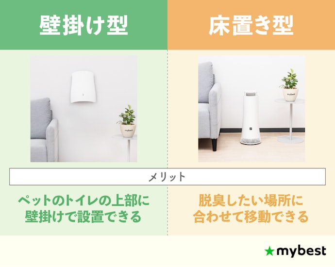 用途に合わせて使い分け!「壁掛け型」か「置き型」かをチェック