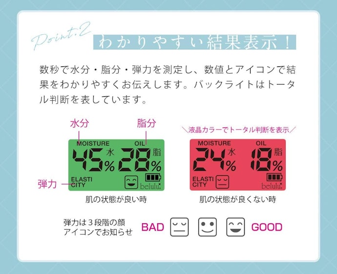 ひと目で測定結果を確認しやすいものがおすすめ