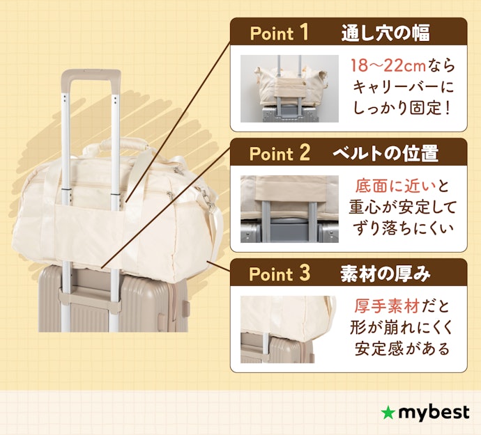 スーツケースに安定して固定できるものを選ぼう