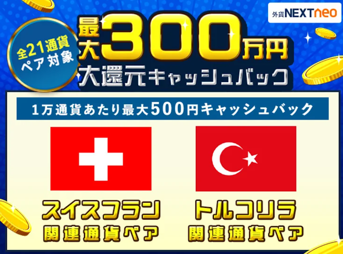 取引数量と入金額に応じて最大300万円がもらえる