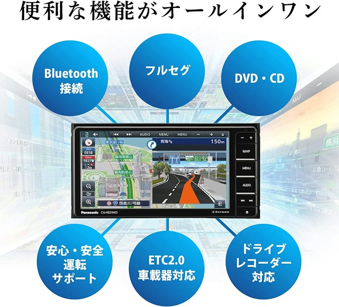 ドライブを楽しむ機能も見ておこう