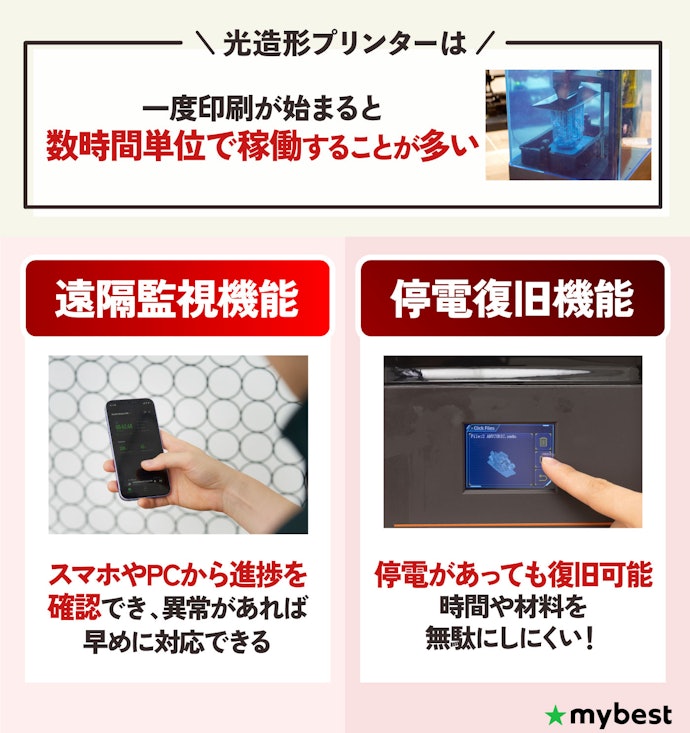 印刷中の様子を確認できる遠隔監視機能や、停電復旧機能もチェックしよう