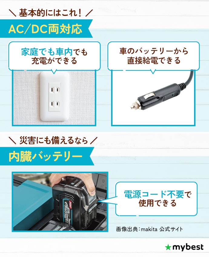 ④ 電源の種類をチェック