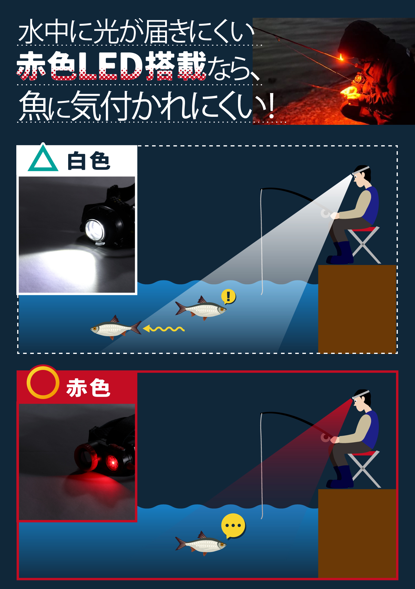 徹底比較】釣り用ライトのおすすめ人気ランキング | マイベスト