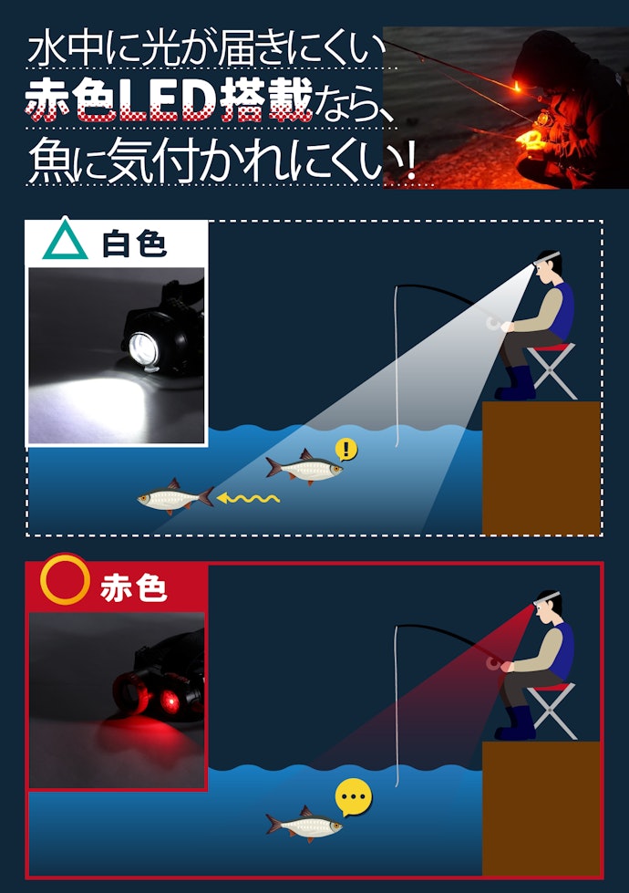 釣果に影響。手元を照らすなら赤色LED搭載モデルを