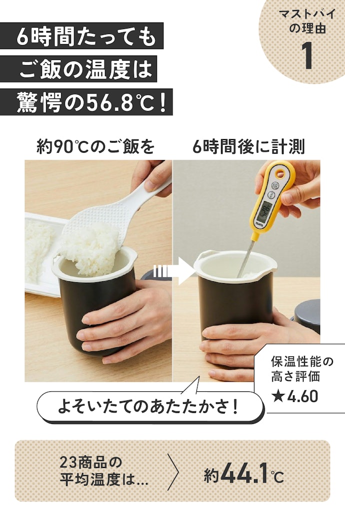 理由①:朝6時に入れたご飯が、ランチタイムまでほっかほか!