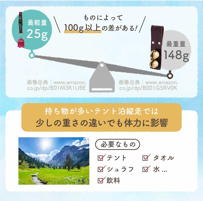 長期テント泊縦走をする人は、1gでも軽いものを選ぼう