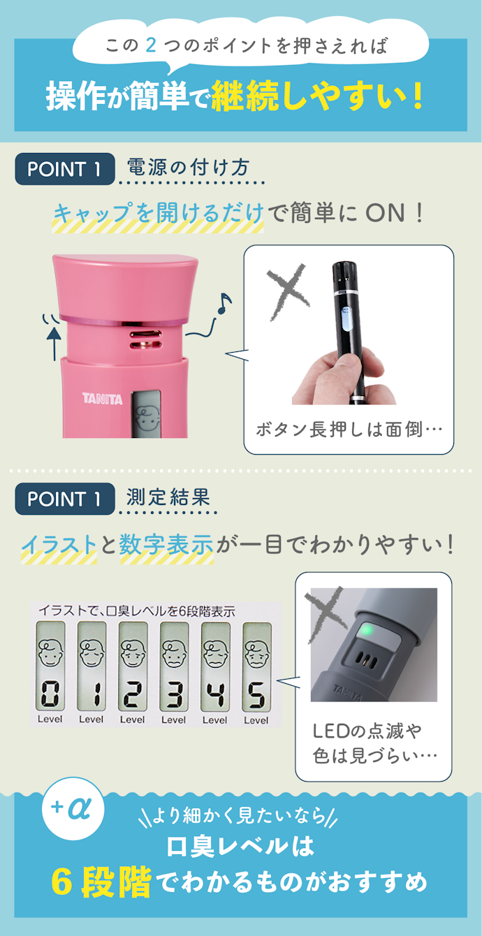 操作性の鍵は「電源のつけ方」と「測定結果の表示方法」