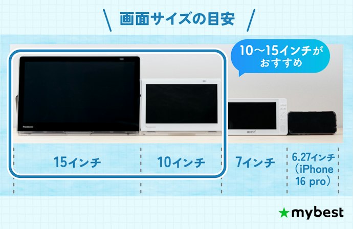 視聴のしやすさと持ち運びやすさのバランスがよい10〜15インチがおすすめ