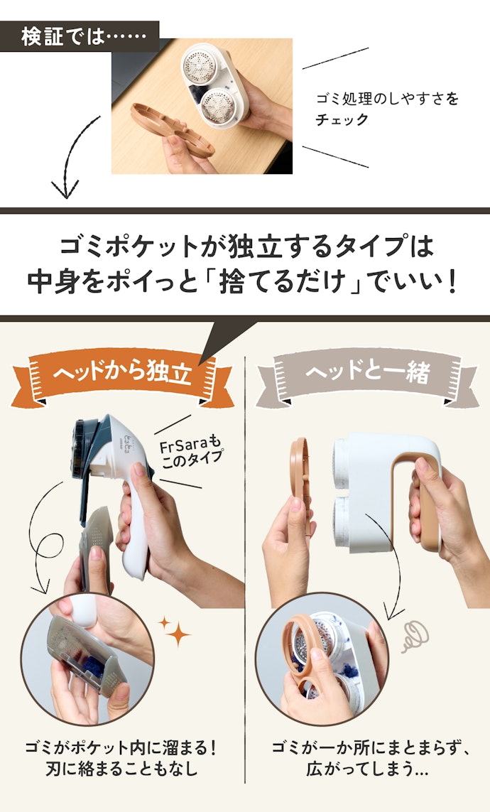 理由②:ゴミ処理がカンタンだから、面倒くさくない!