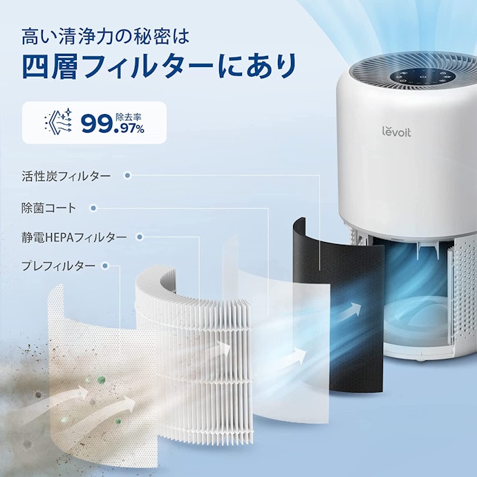 空気清浄性能は集塵フィルターに着目しよう