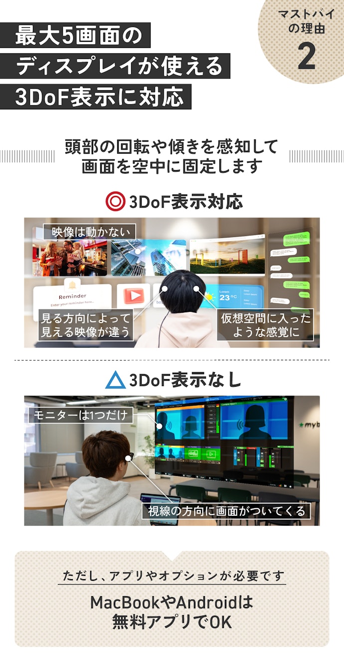 理由②:「3DoF対応」でVRのように画面を見渡せる! 仕事でも使えます