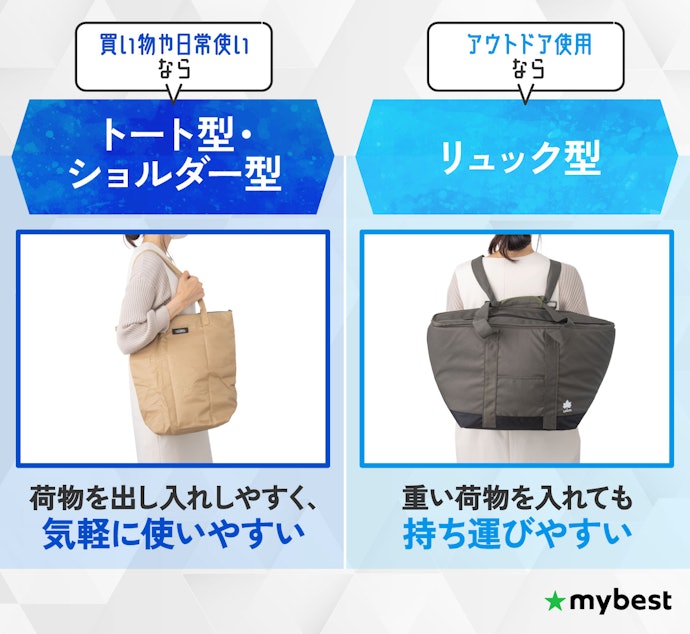 使用シーンに合わせて形状を決めよう