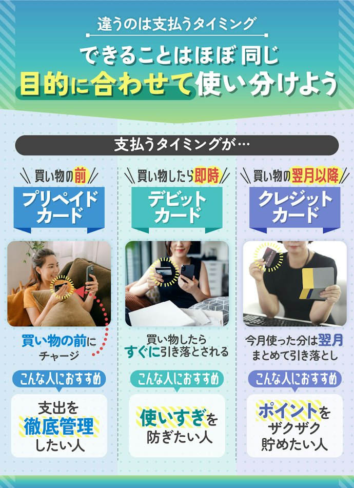 クレジットカードやデビットカードとの違いは?