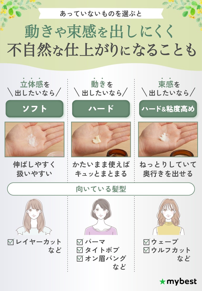 ソフトorハード?やりたいスタイリングに合わせてテクスチャを選ぼう