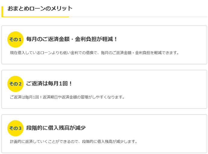 おまとめローンとは?
