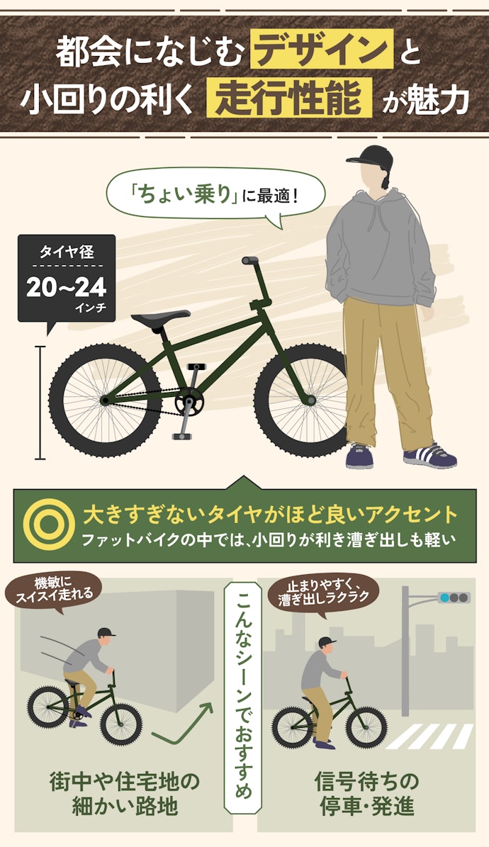 ストリート風のルックスが魅力!都市部で使うなら20~24インチの小径モデル