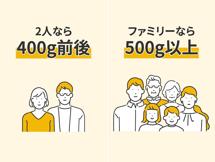 2人世帯なら400g前後、ファミリー向けなら500g以上がおすすめ