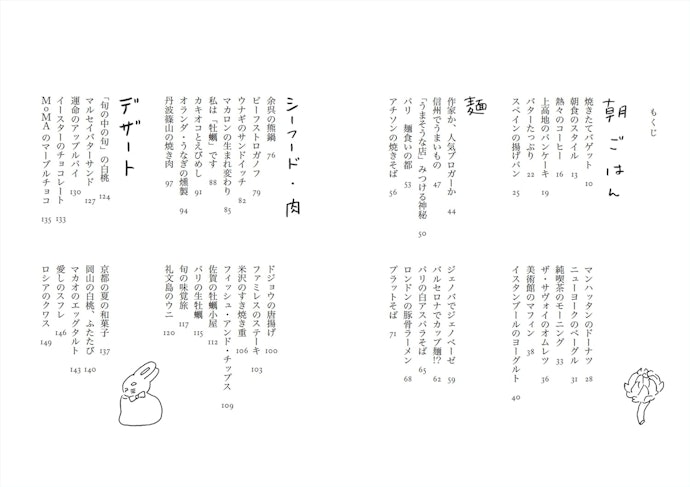 長時間読む人には読みやすさも重要。文字の大きさや行間に注目