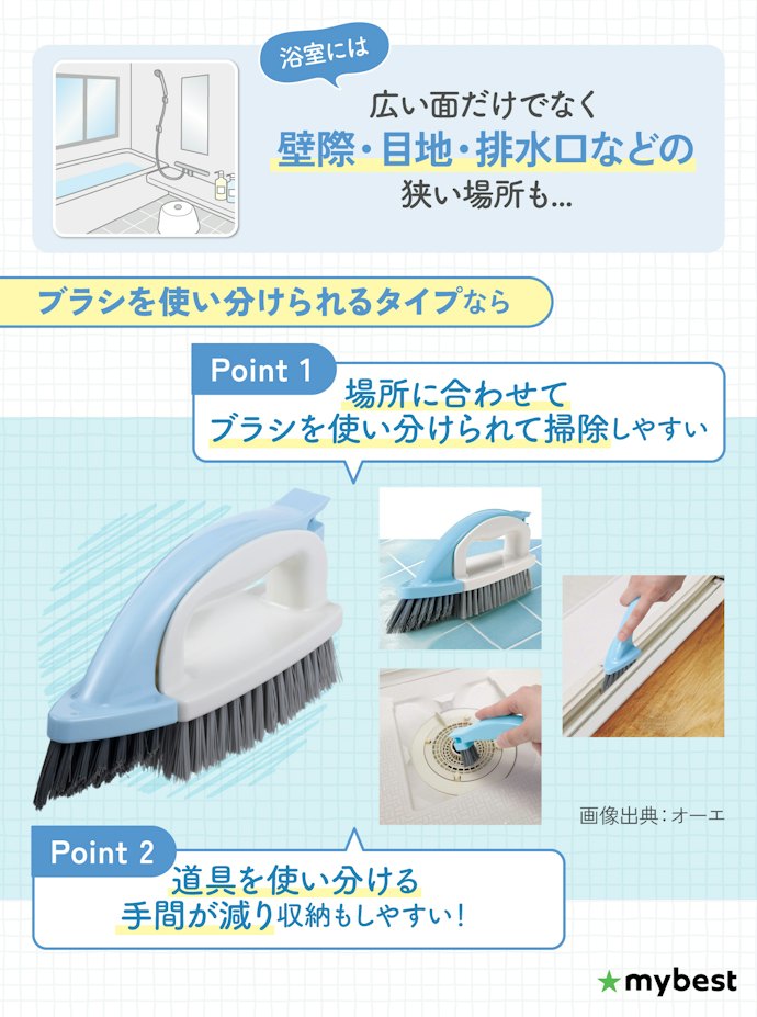 角や溝まで掃除するなら、細部用ブラシ付きが便利