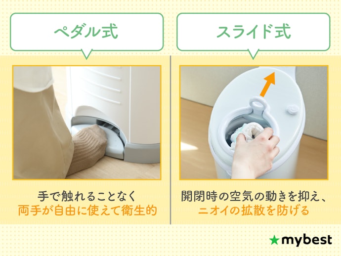 開閉方法を確認して使い方に合ったものを選ぼう