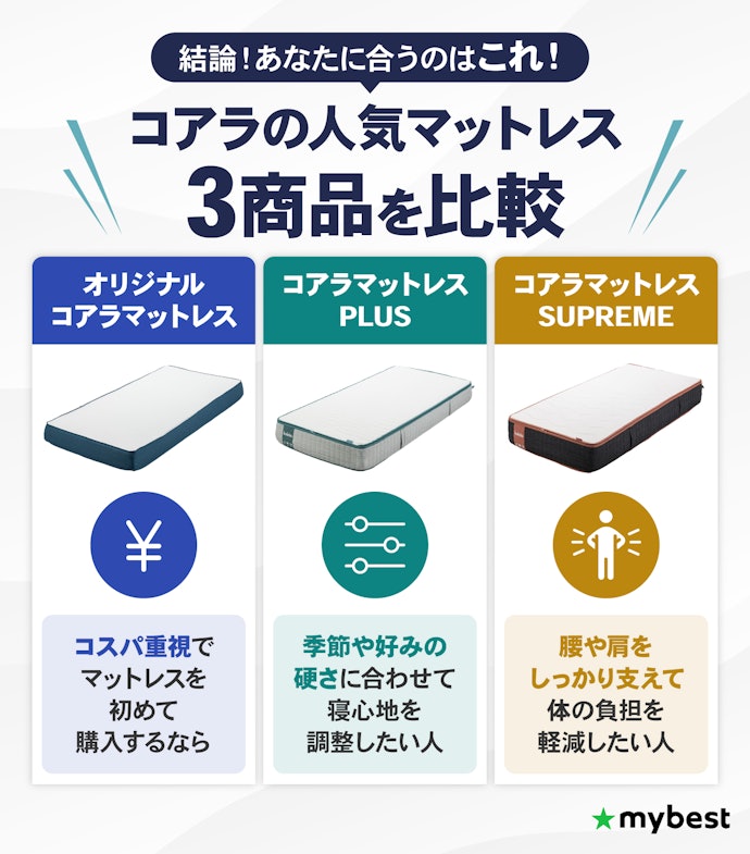 あなたにおすすめのコアラマットレスはこれ!
