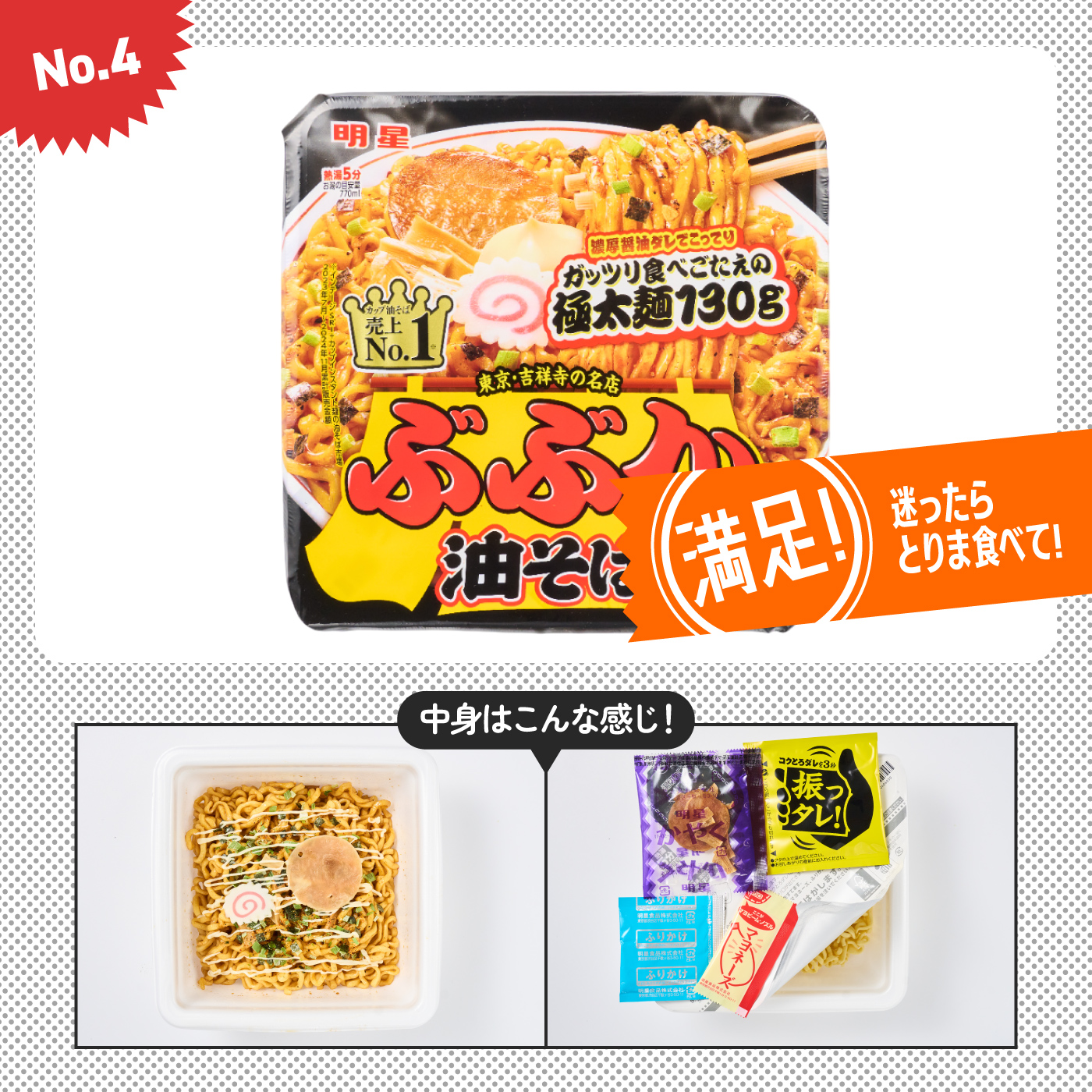 カップ焼きそば最強決定戦】1位はU.F.O.？一平ちゃん？料理研究家の