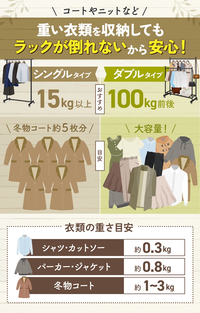 安全に使うためにも、耐荷重は15kg以上のものかどうかをチェック