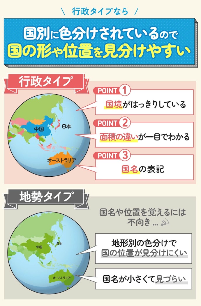 子どもに国名や位置を学んでほしいなら、行政タイプを選ぼう