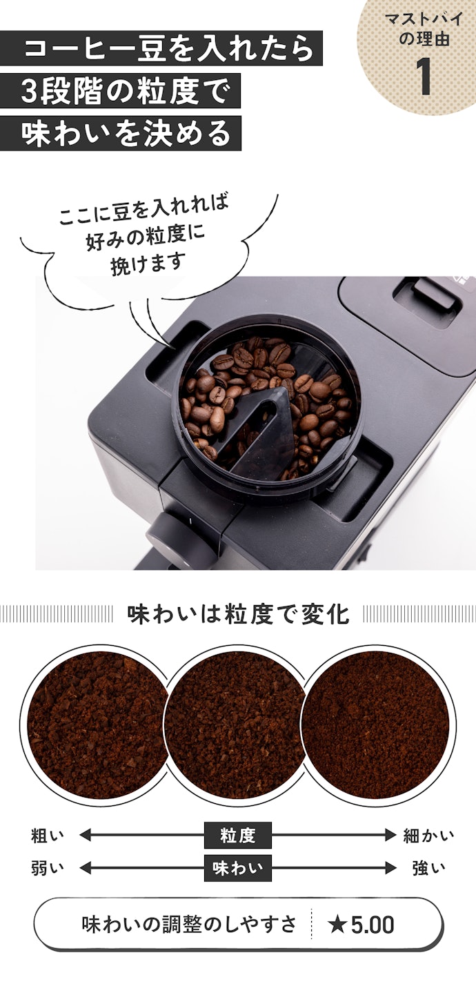 理由①:「全自動だからいい」ではない! 豆の粒度と温度調節可能で「こだわれる」んです!