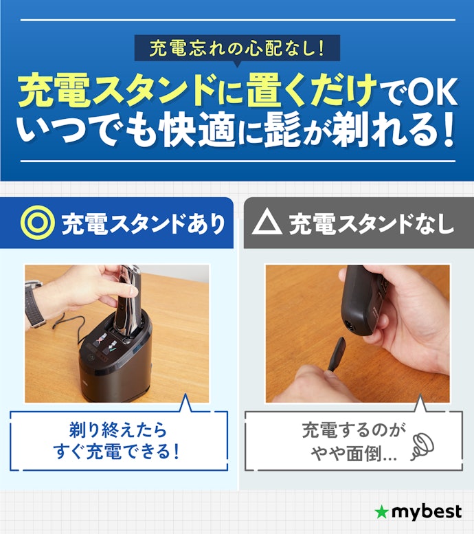 充電がない!と焦らないように、充電スタンド付きのものもおすすめ