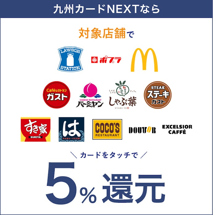 コンビニ・ファミレス・飲食チェーンなどをよく利用する人におすすめ