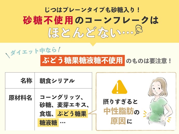 健康維持・ダイエットが目的なら、ぶどう糖果糖液糖が入ったものは避けて