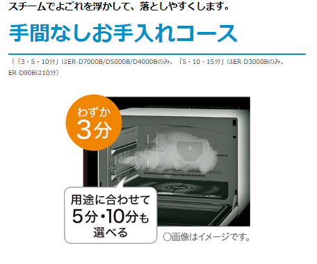 簡単に掃除したいなら、手間なしお手入れコースやとれちゃうコートが便利