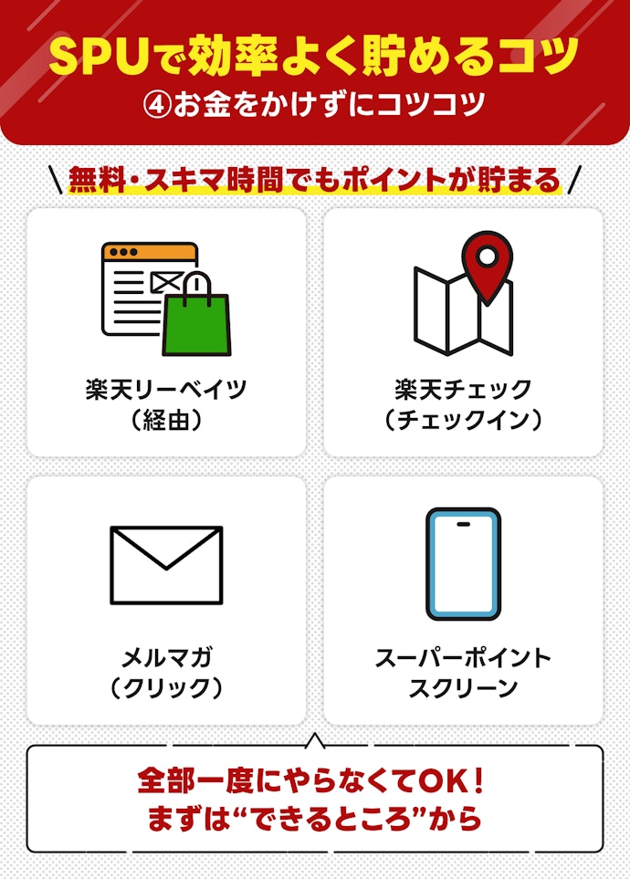 ④お金をかけずにポイントを貯められるサービスも