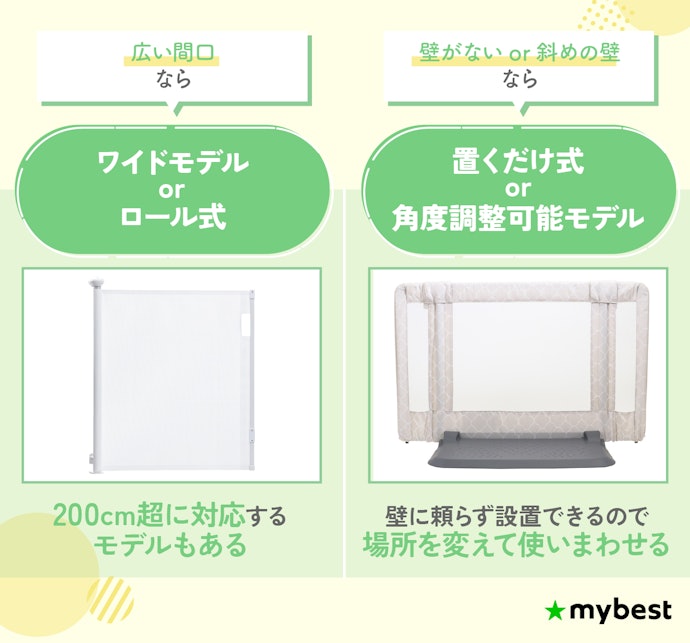 設置場所の幅を測り、対応幅に収まるかをチェック