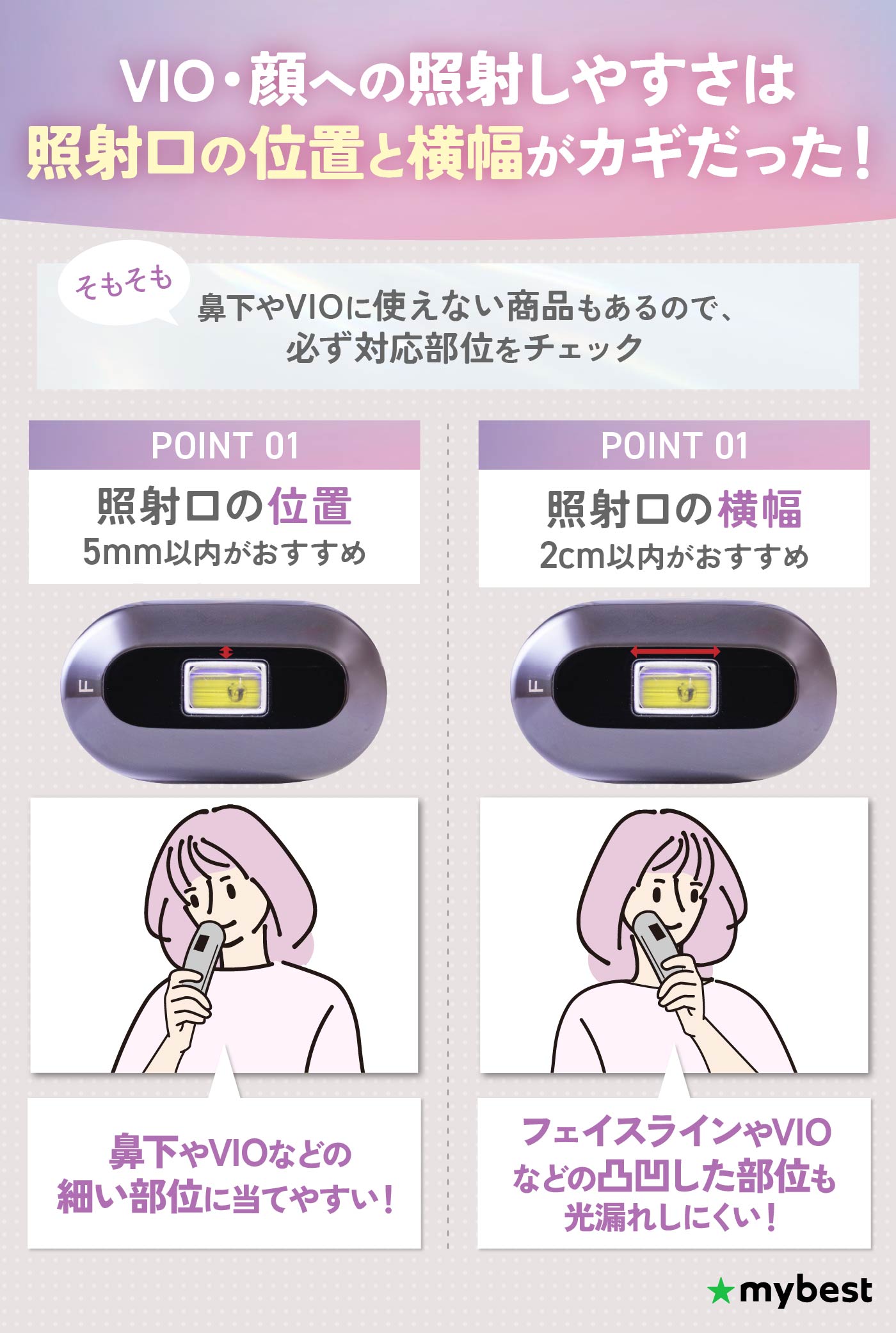 パナソニック スムースエピ ES-WG0Aを検証レビュー！脱毛器の選び方も