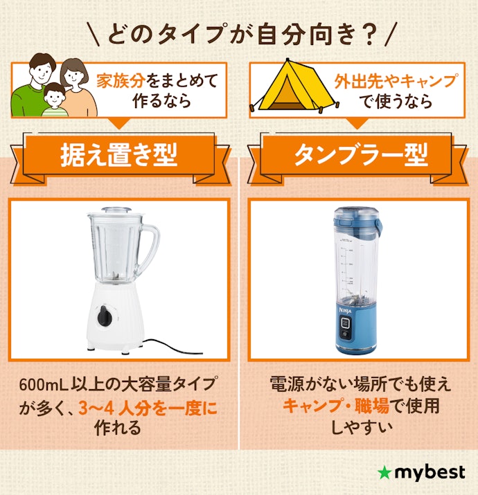 ミキサーは2タイプある!使用シーンや作りたい量に合わせて選ぼう