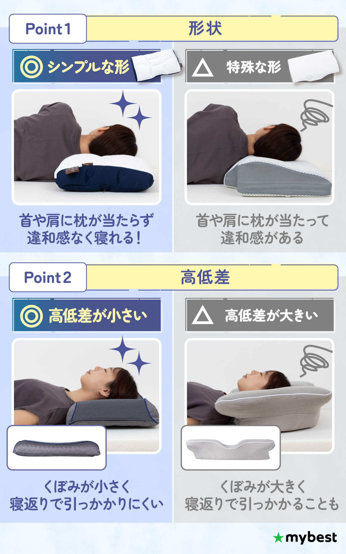 徹底比較】横向き寝用枕のおすすめ人気ランキング【2026年6月】 | マイ