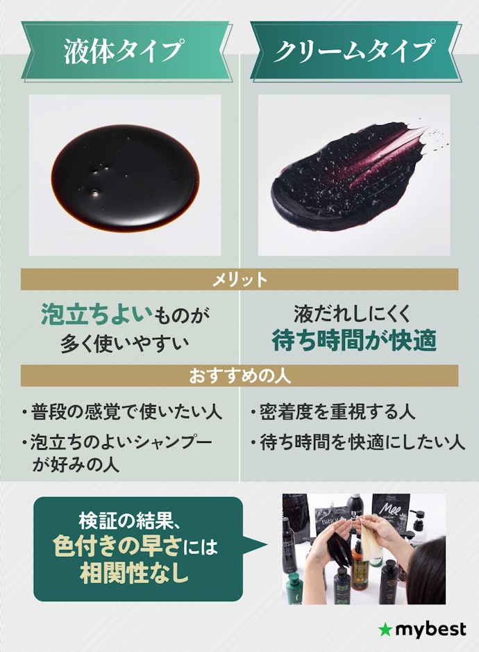 自分に合ったテクスチャーのタイプを選ぼう