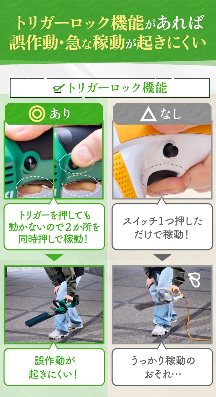 電動工具に慣れていないなら、トリガーロック機能はマスト