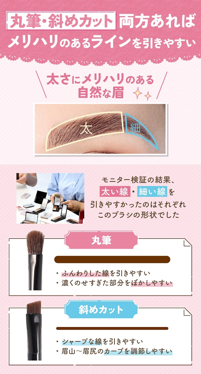 ブラシが2種類以上付属していればよりきれいな眉を描きやすい