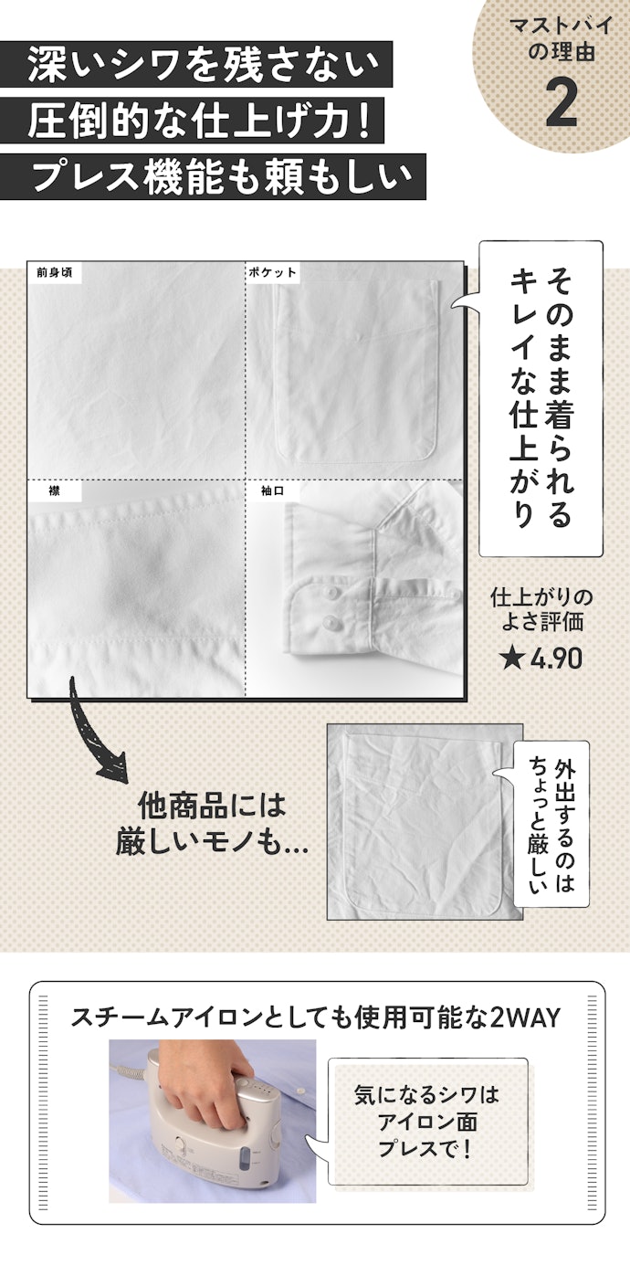 理由②:ぶっちぎりでキレイになる!清潔感、毎日キープしたいなら必須です