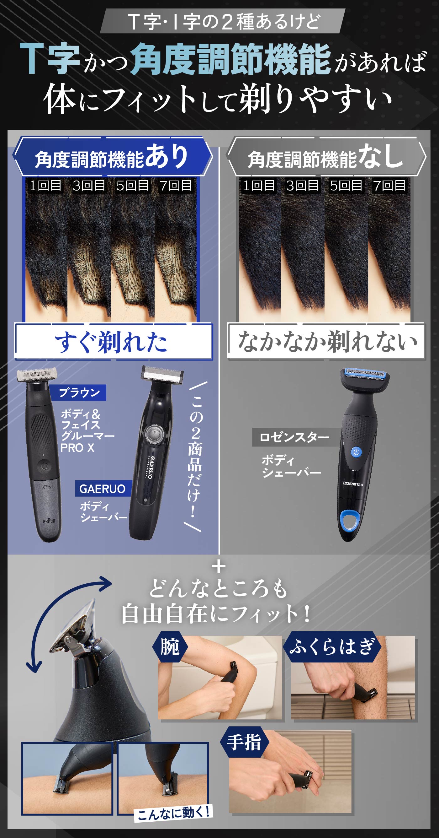 徹底比較】メンズボディシェーバーのおすすめ人気ランキング【すね毛